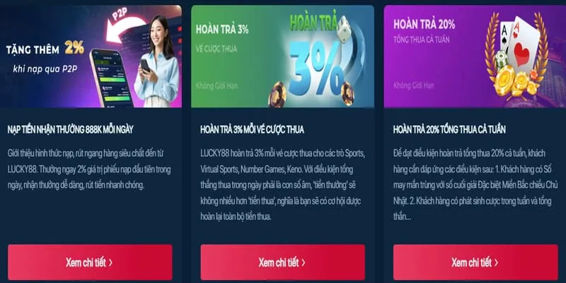 Ưu đãi đăng ký và nạp tiền lần đầu Hello88