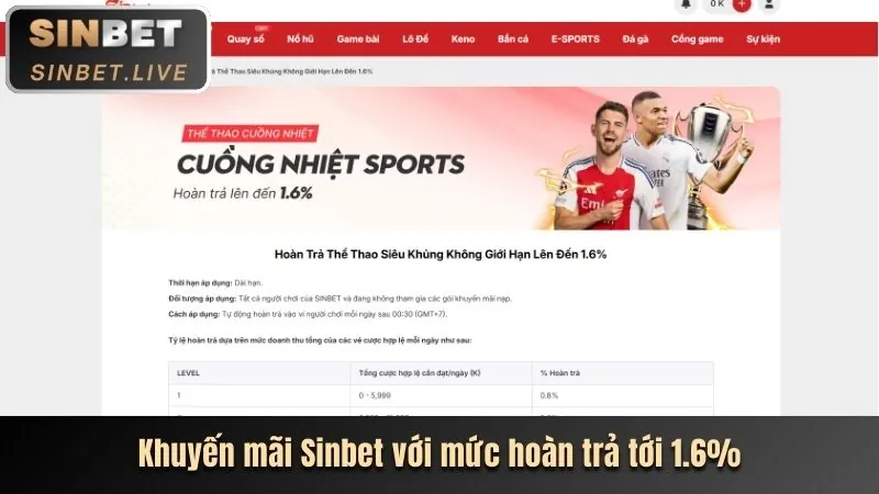 Chương Trình VIP Đặc Biệt